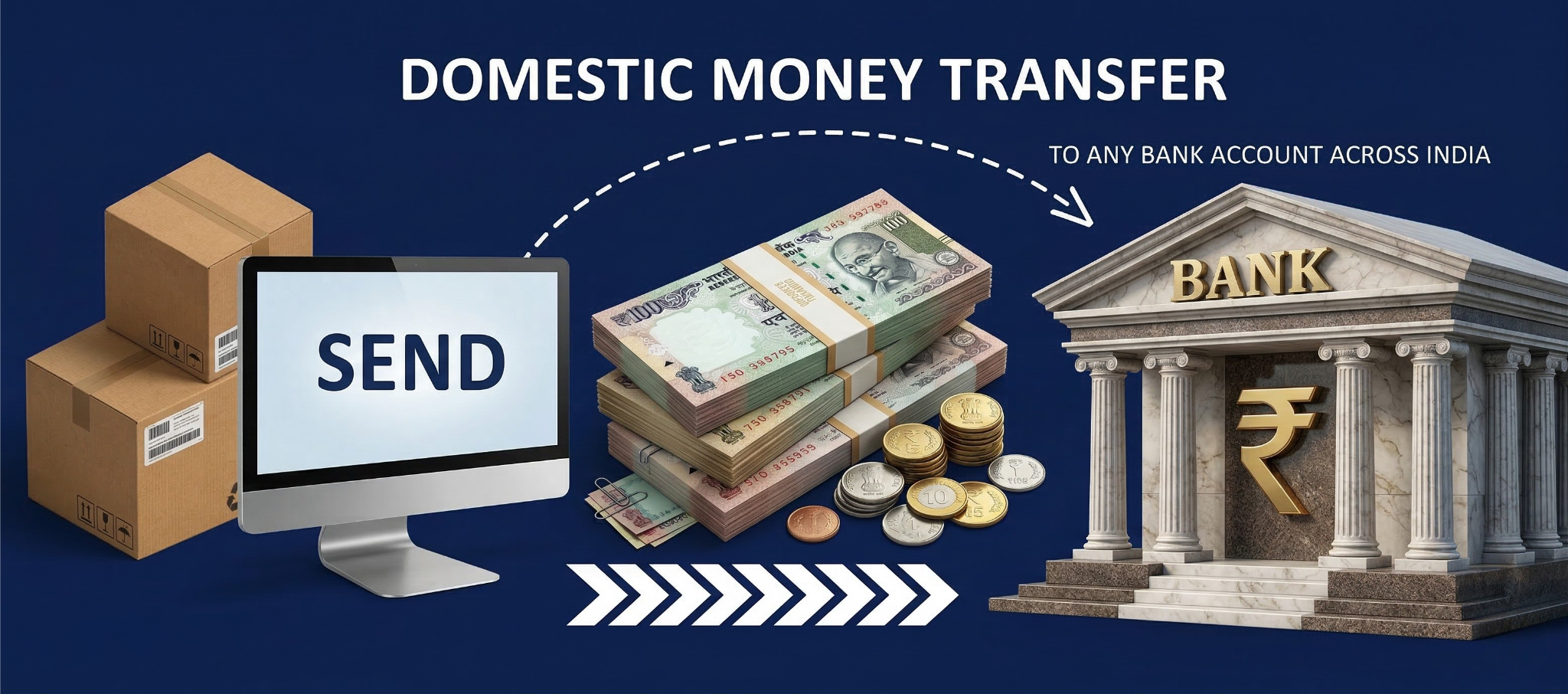 Domestic Money Transfer